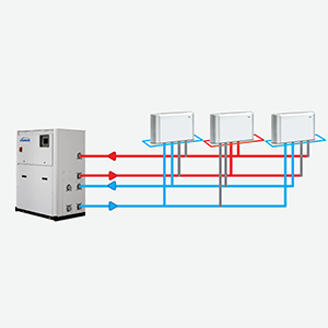  LEP-P: 4-pipes systems 